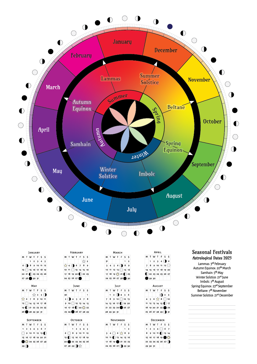 2025 Printable Calendar