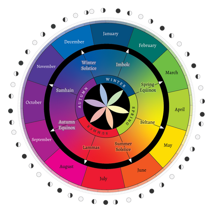 2026 Printable Calendar (Northern Hemisphere)