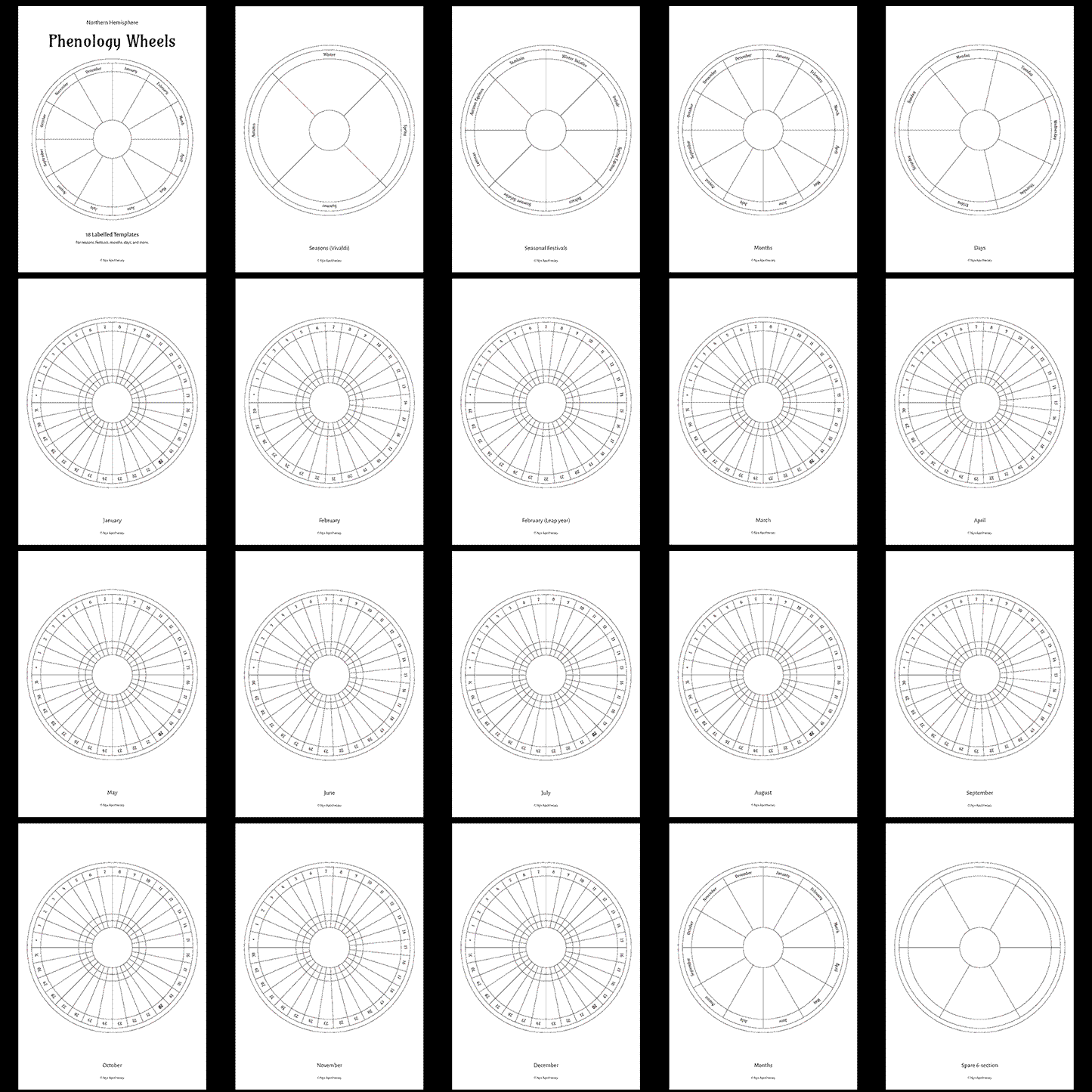 Phenology Wheels: Labelled