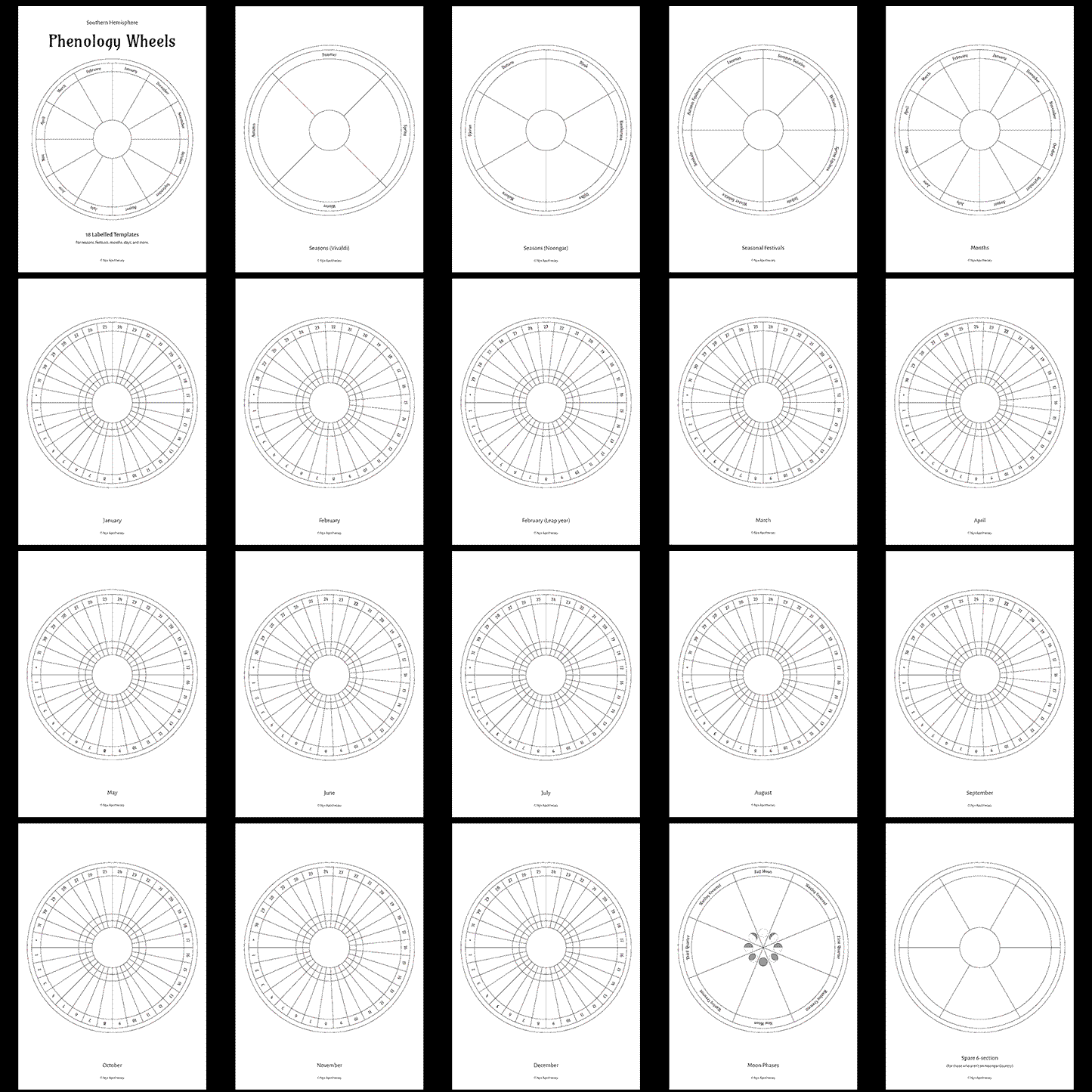 Phenology Wheels: Labelled